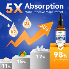 URDRU D3 K2 liquid drops bottle front view