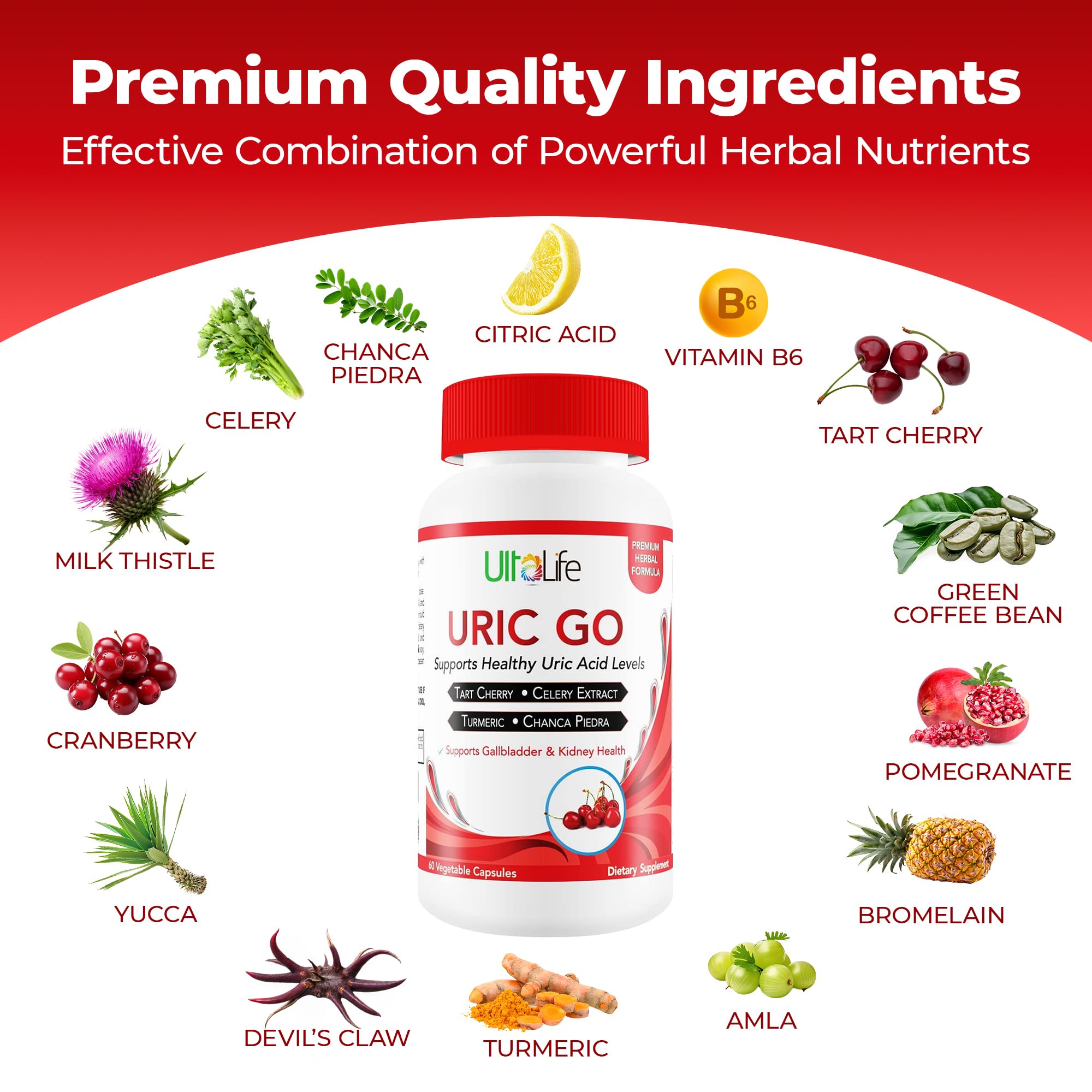 Chanca Piedra and Celery Seed ingredients