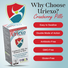 Daily dosage of 4 capsules
