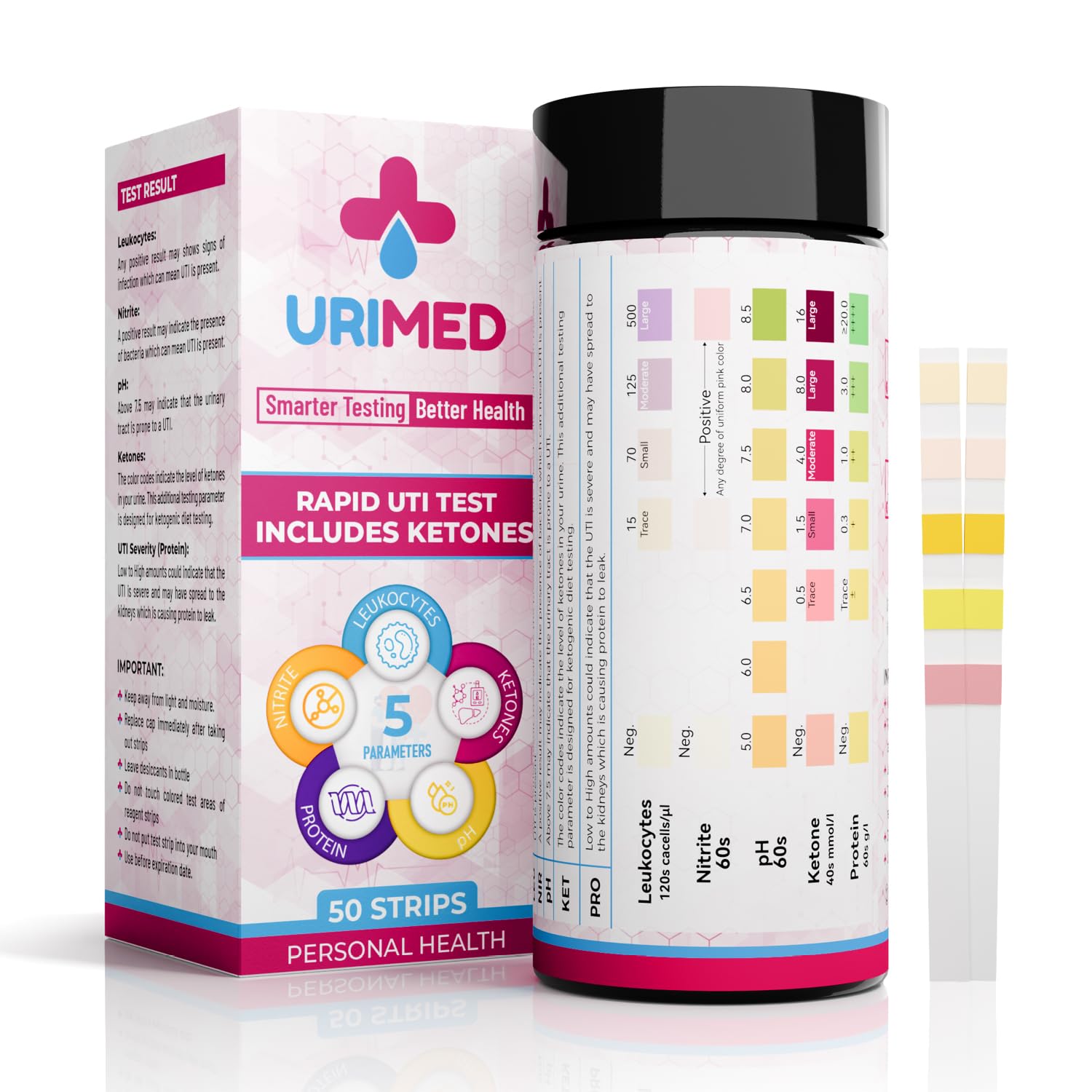 URIMED 5-in-1 UTI test strips package with 50 strips