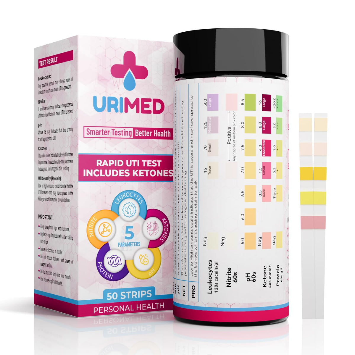 URIMED 5-in-1 UTI test strips package with 50 strips