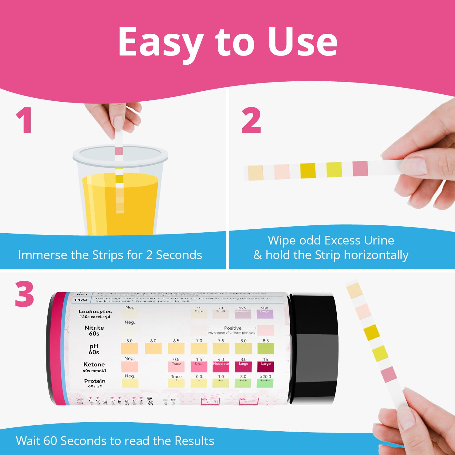 URIMED 5-in-1 UTI test strips for women, men and kids