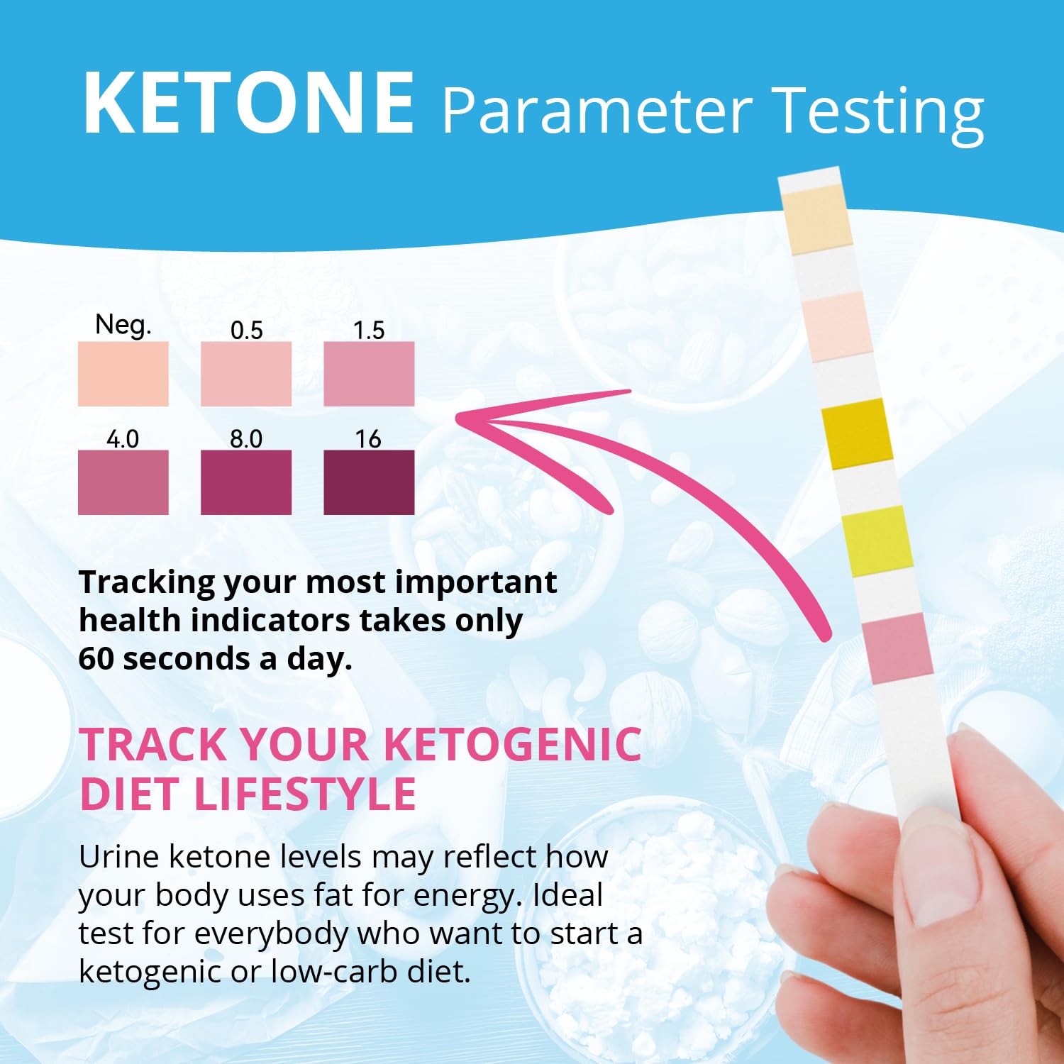 Easy-to-read color indicators for URIMED 5-in-1 UTI test strips