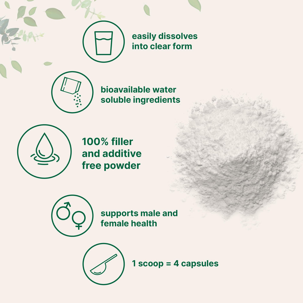 Urinary tract support and bladder health