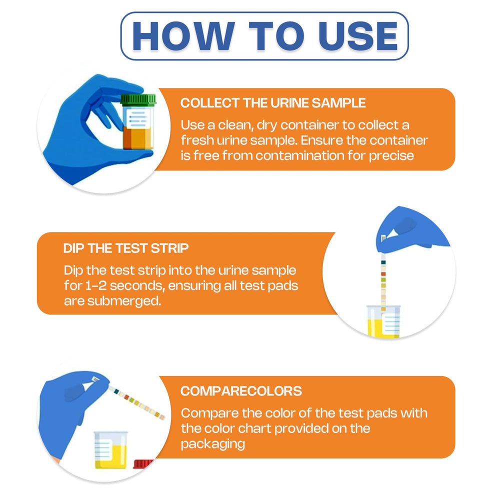 Health monitoring concept with urine test strips