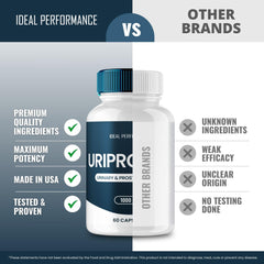 Product shot of Uriprostat with reviews text