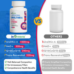 Liposome technology delivering enhanced absorption