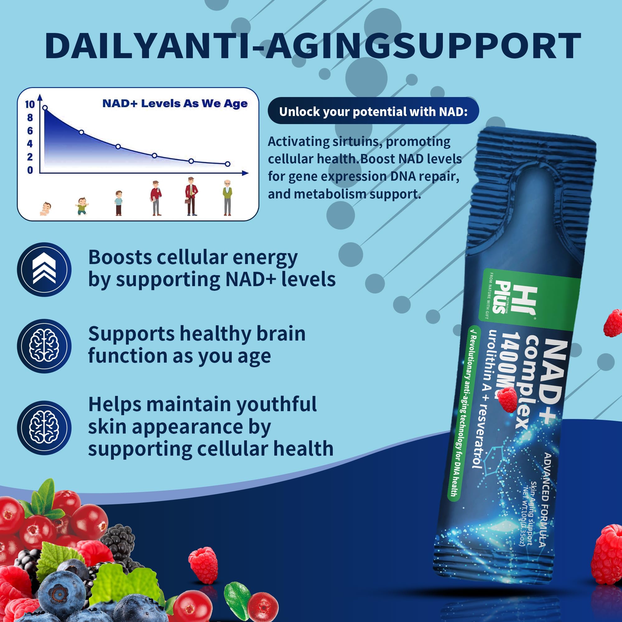 Urolithin A ingredient highlighted in NAD+ liquid formula