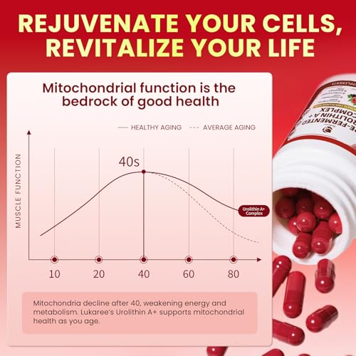 60-capsule supply covering a 30-day regimen