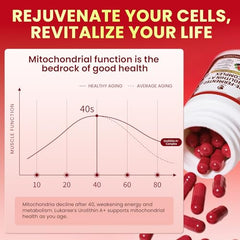 60-capsule supply covering a 30-day regimen