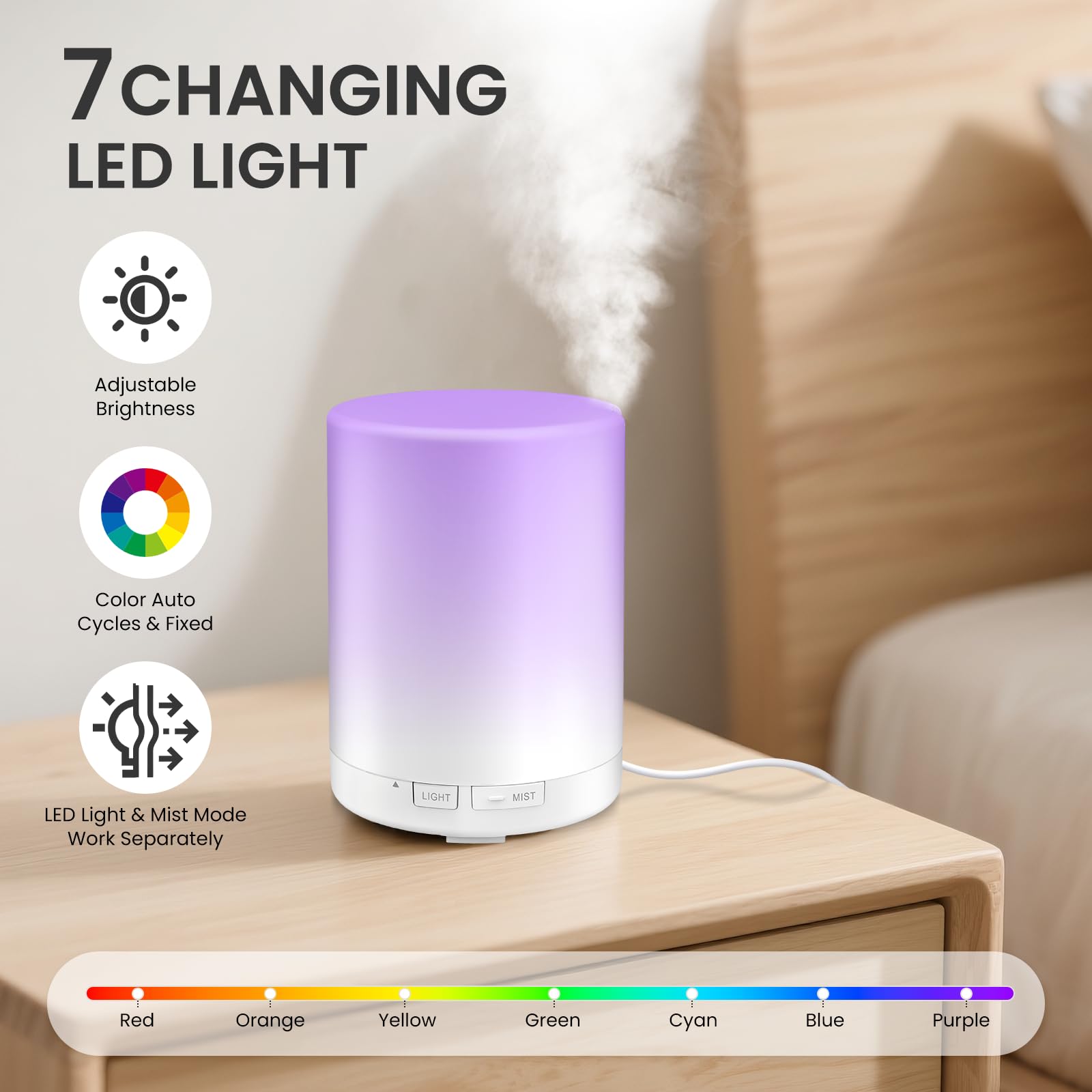 Close-up of BPA-free premium PP diffuser material