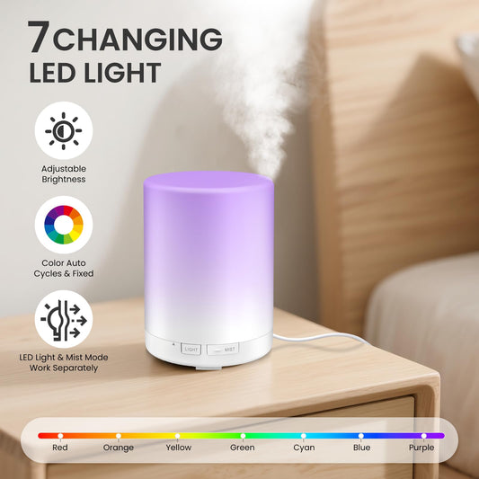 Close-up of BPA-free premium PP diffuser material