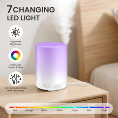 Close-up of BPA-free premium PP diffuser material