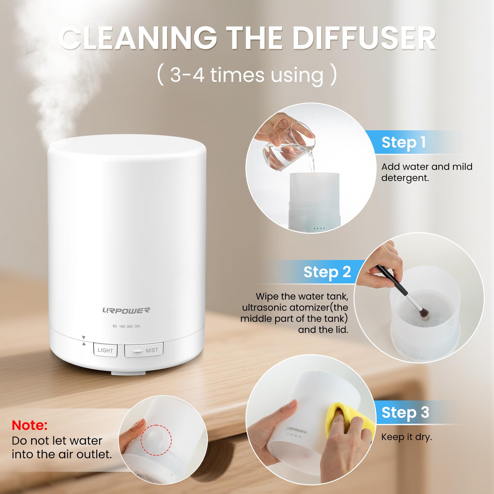 Device with mist and timer settings (1/3/6 hours)