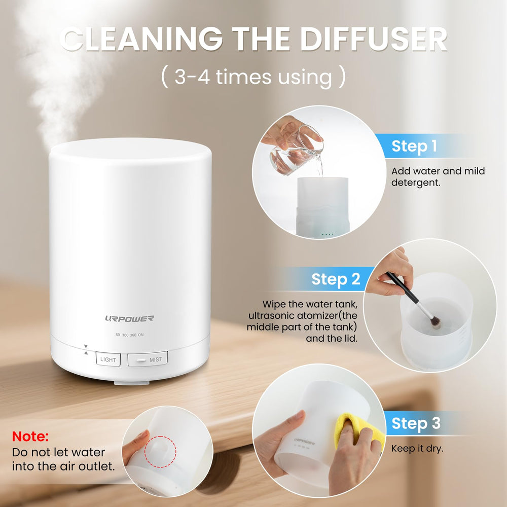 Device with mist and timer settings (1/3/6 hours)