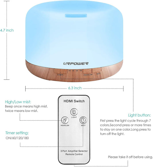 URPOWER 500ml diffuser - top view with water tank