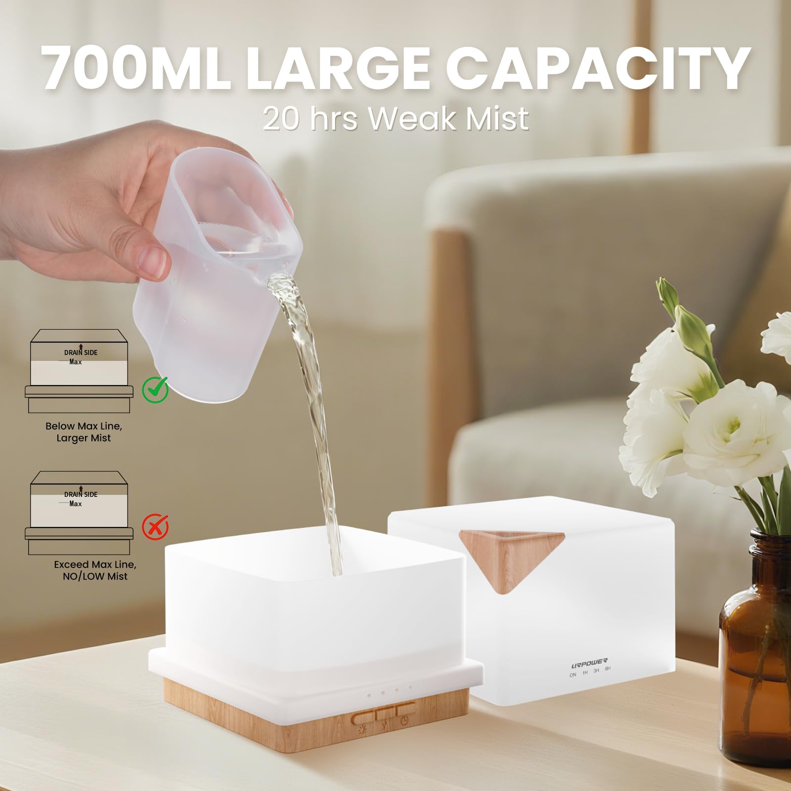 BPA-free plastic construction and safety symbols