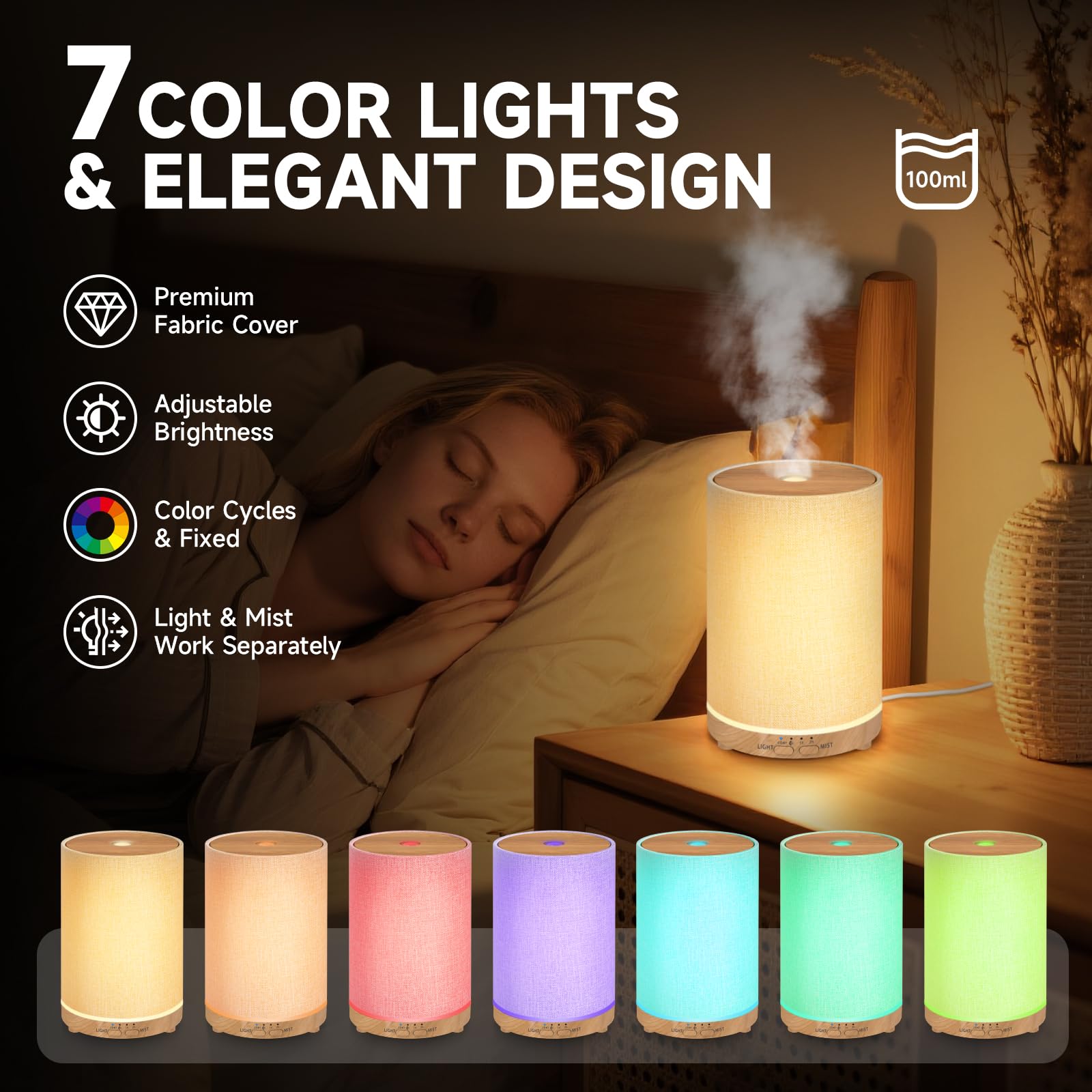 7-color rotating night light on URPOWER diffuser