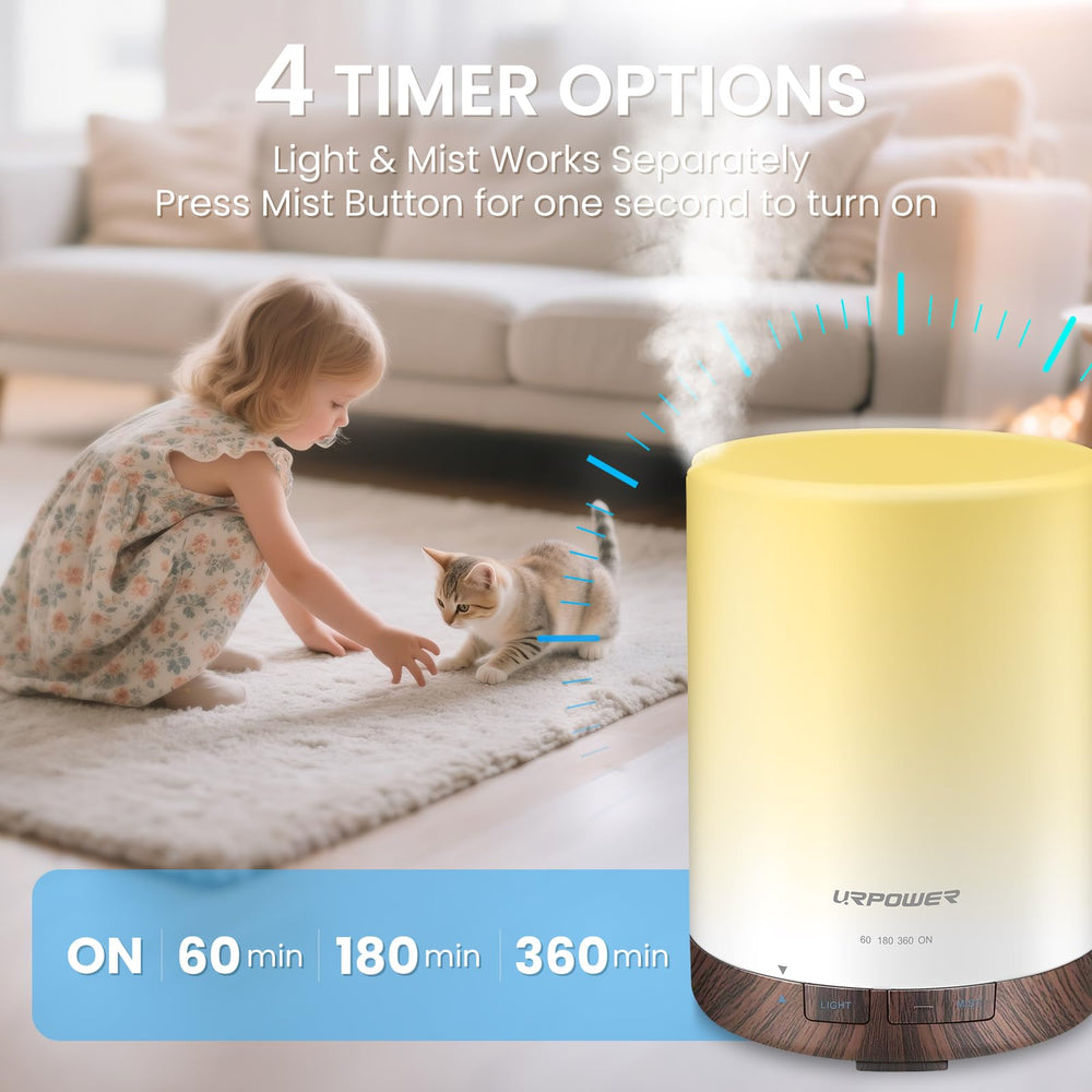 URPOWER diffuser auto shut-off feature indicator