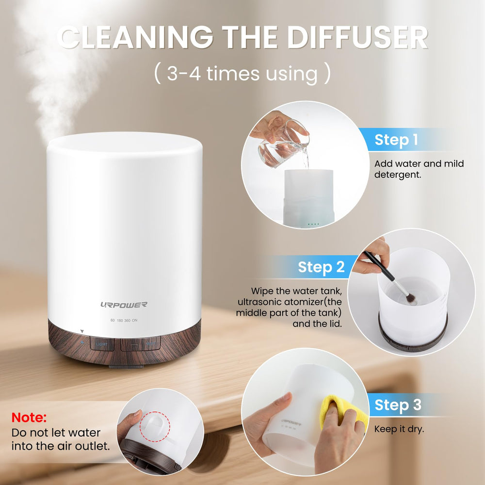 URPOWER 300ml diffuser BPA-free PP construction