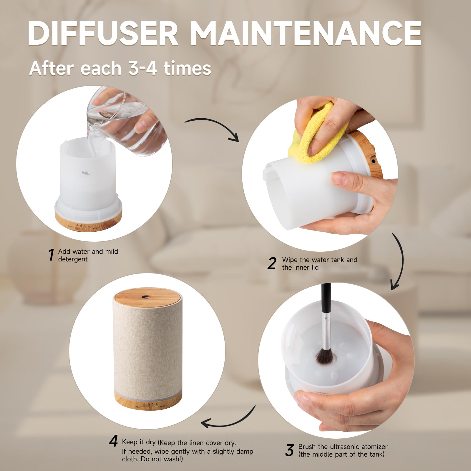 Elegant URPOWER diffuser gift-ready presentation