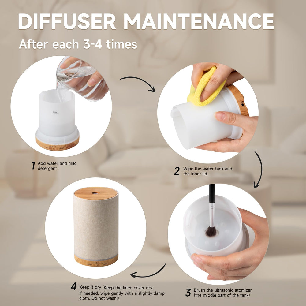 Elegant URPOWER diffuser gift-ready presentation