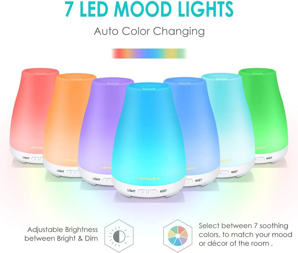 Close-up of 7 color LED lights on URPOWER diffuser