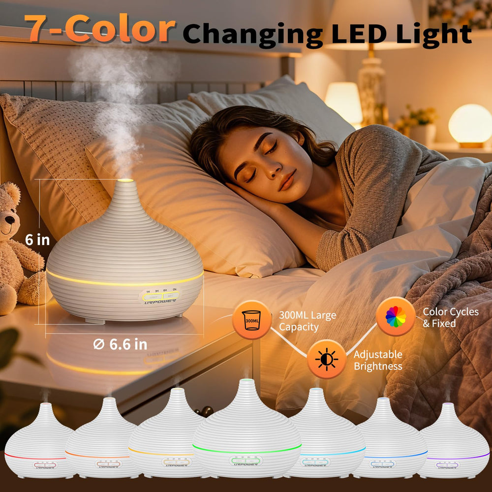 URPOWER diffuser mist-control buttons enable customizable aroma schedules.