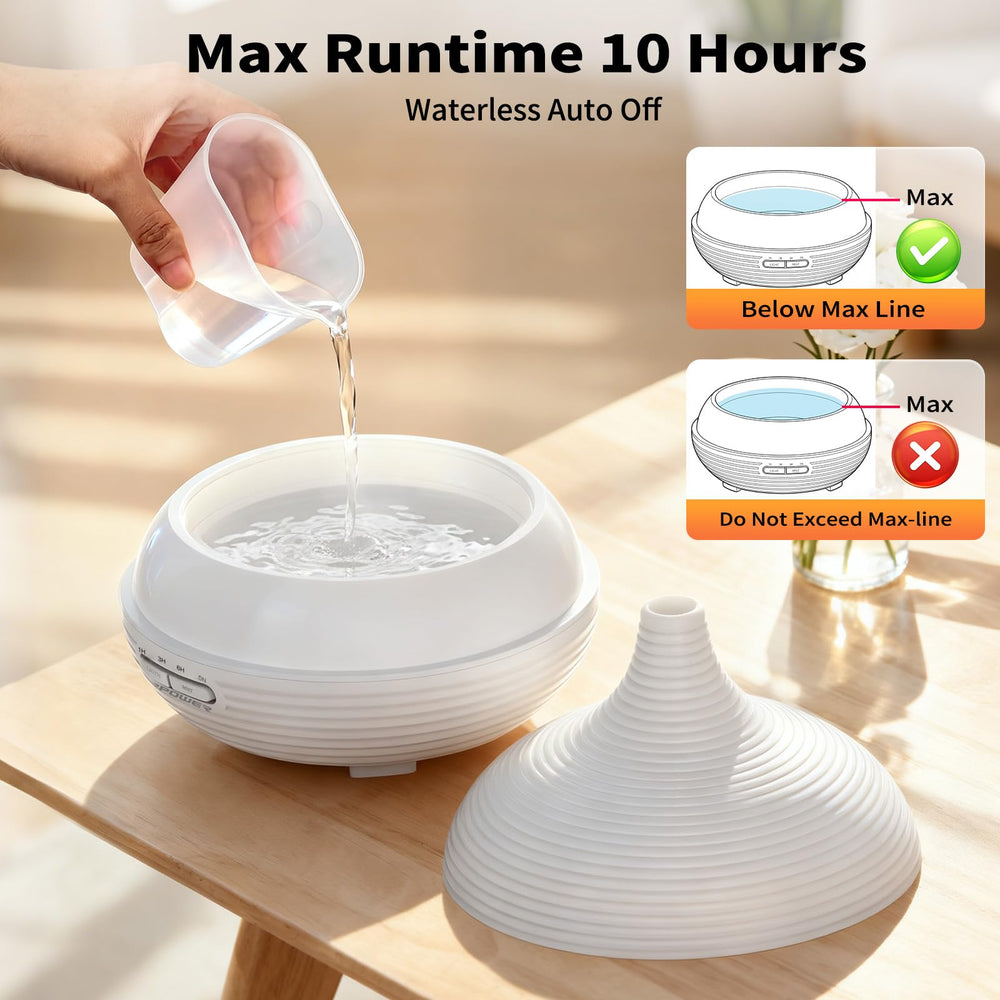 URPOWER diffuser BPA-free materials ensure safe daily use in homes.