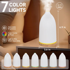 Whisper-quiet ultrasonic diffuser for home, bedroom, or office