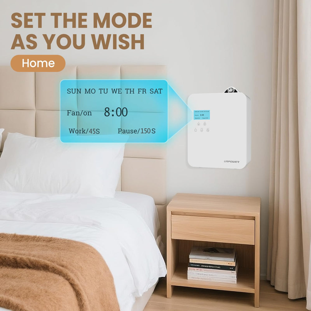 URPOWER 300ml diffuser packaging with starter oils