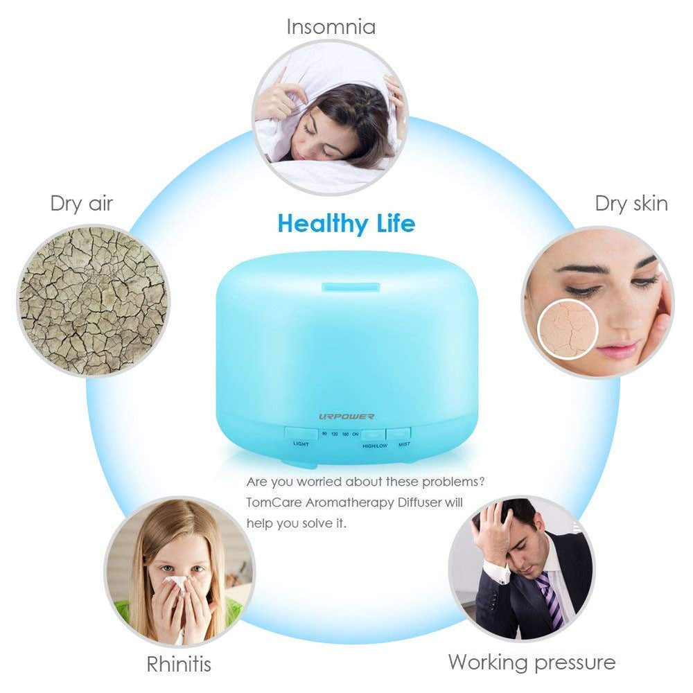 Auto shut-off feature of URPOWER diffuser