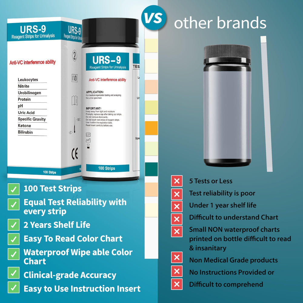 Urobilinogen, protein, and pH indicator areas on the strip