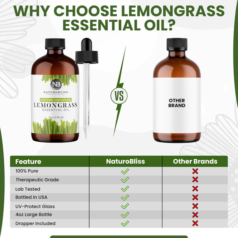 USA bottled NaturoBliss lemongrass oil packaging