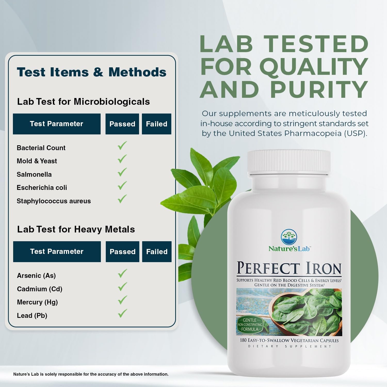 Manufactured in USA in a cGMP facility