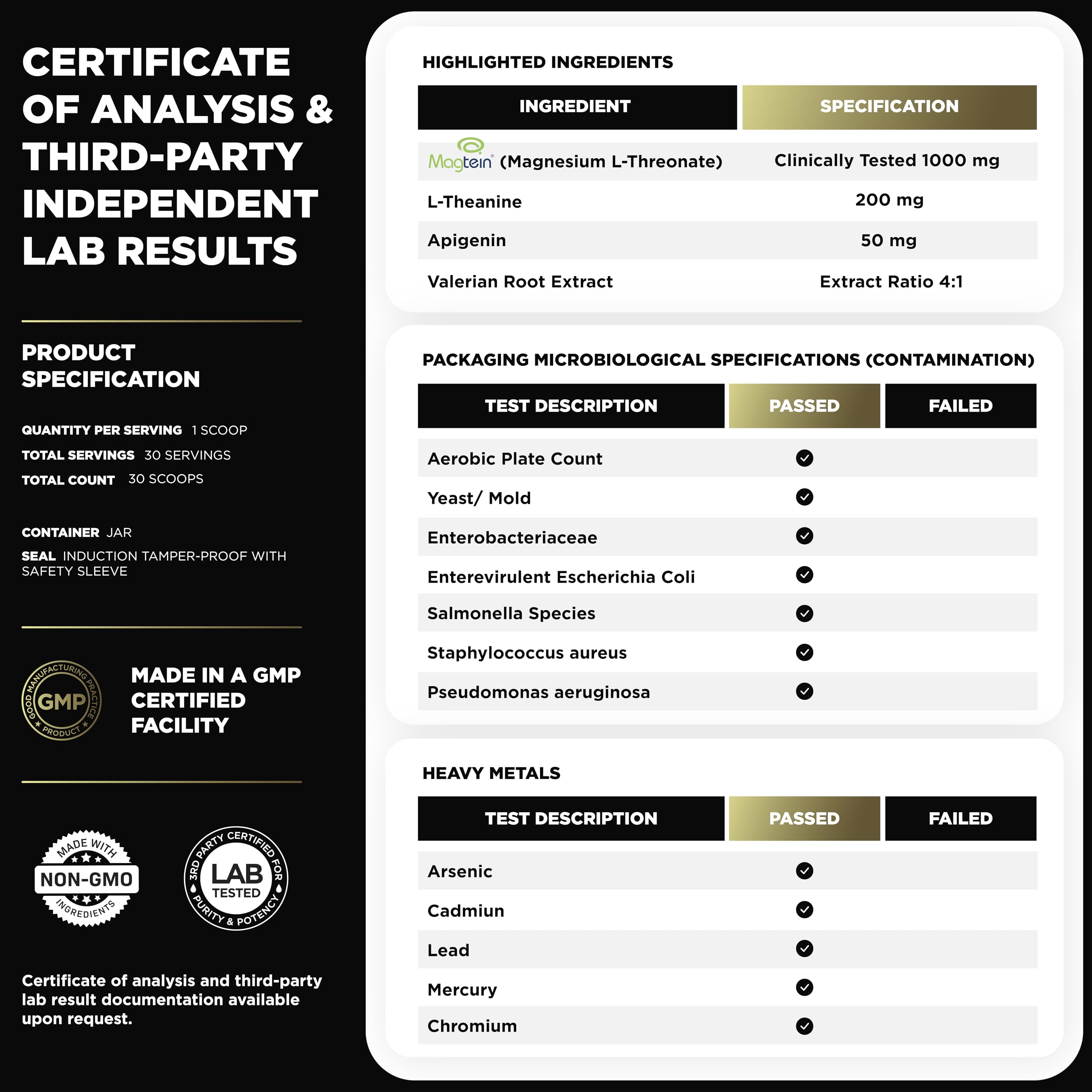 Labelling showing USA GMP-certified facility and manufacturing
