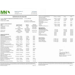USA GMP-certified manufacturing facility and quality control
