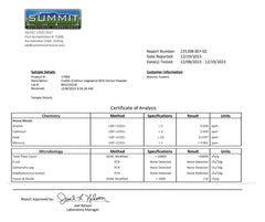 Product produced in USA at GMP and FDA-registered facility