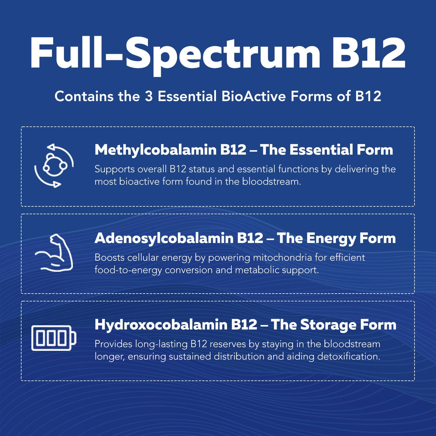 USA-made, cGMP manufacturing and third-party lab tested