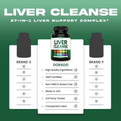 Product packaging indicating USA-made and GMP-certified facility