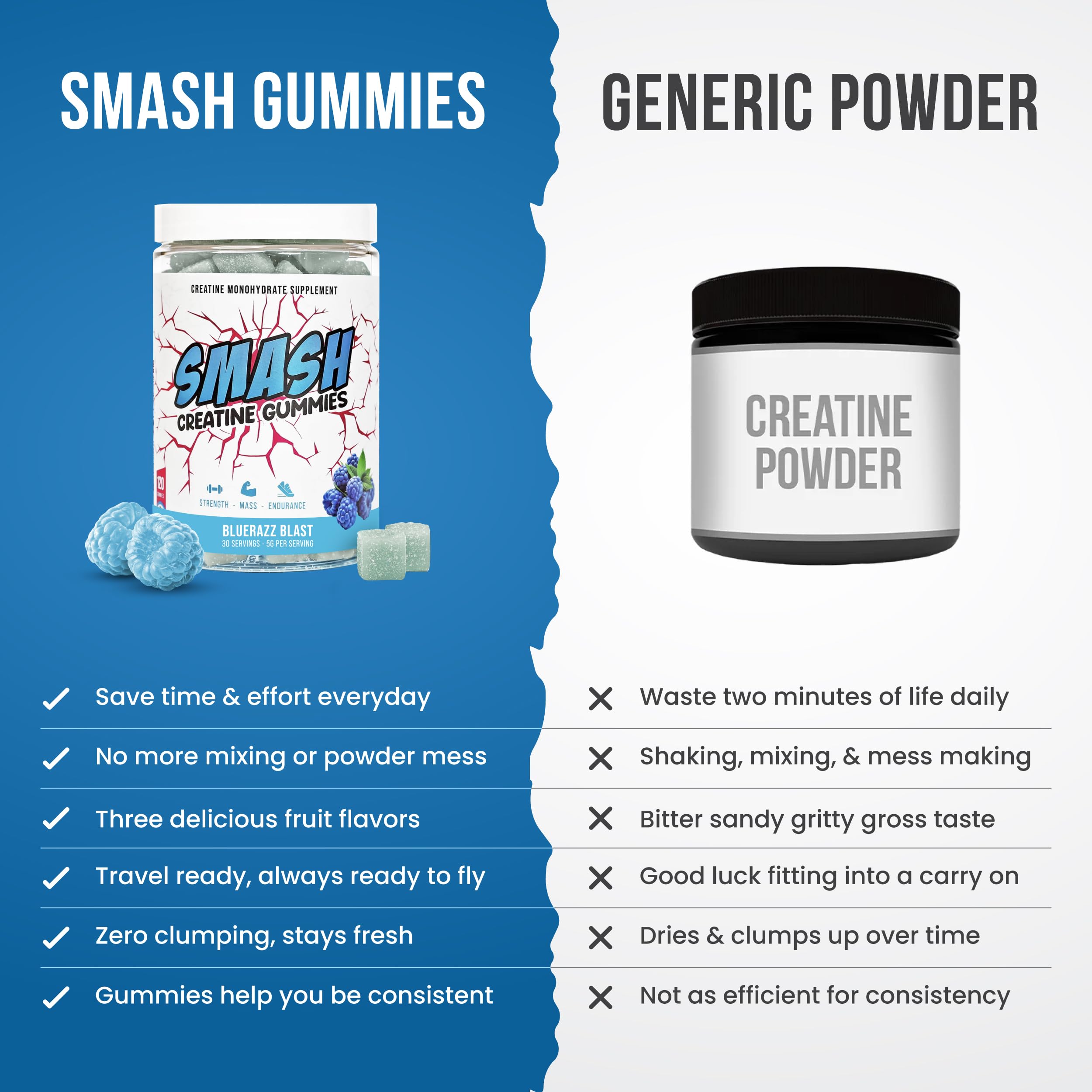 Vegan and gluten-free gummies label