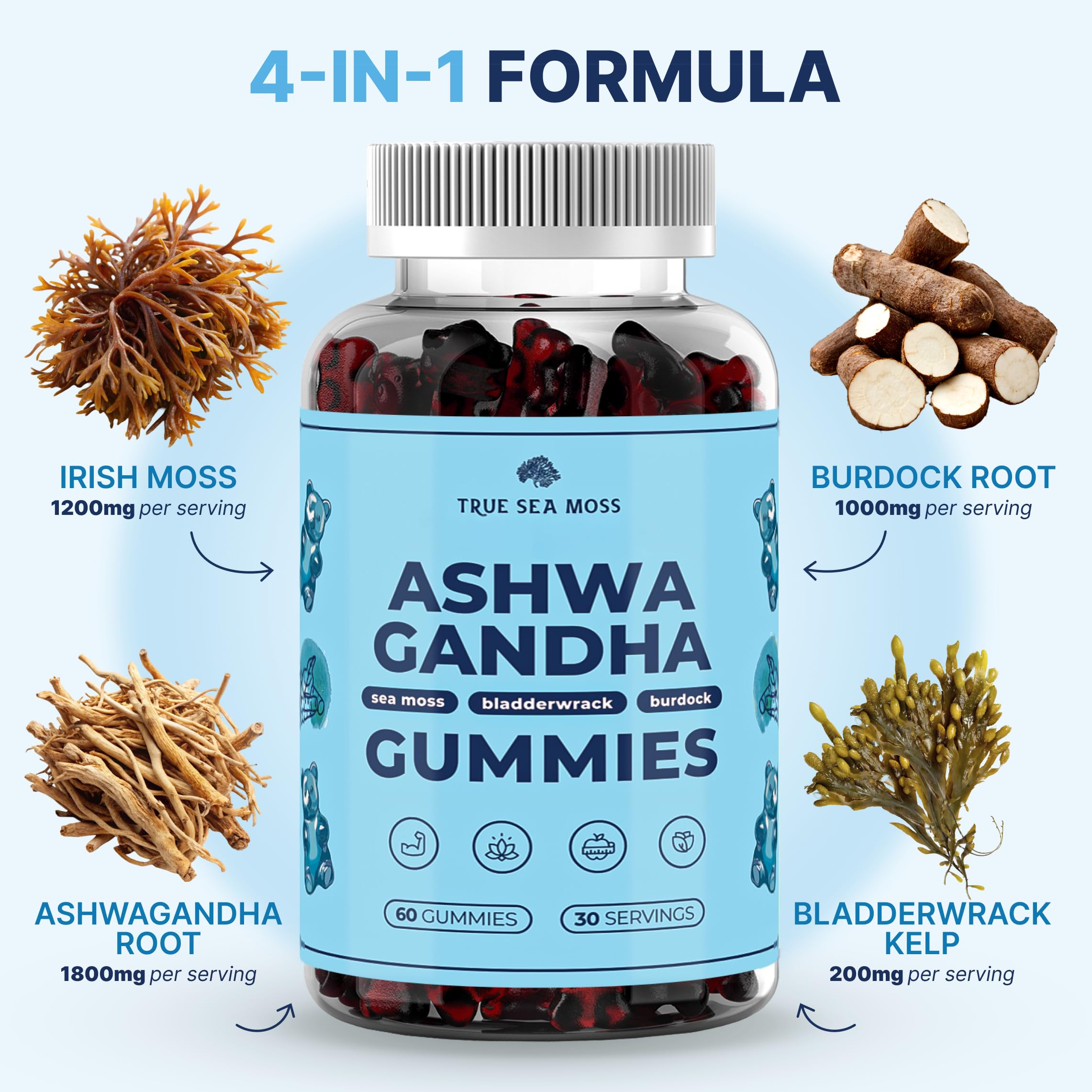 Gummy bottle with 60-count label and USA-made claim