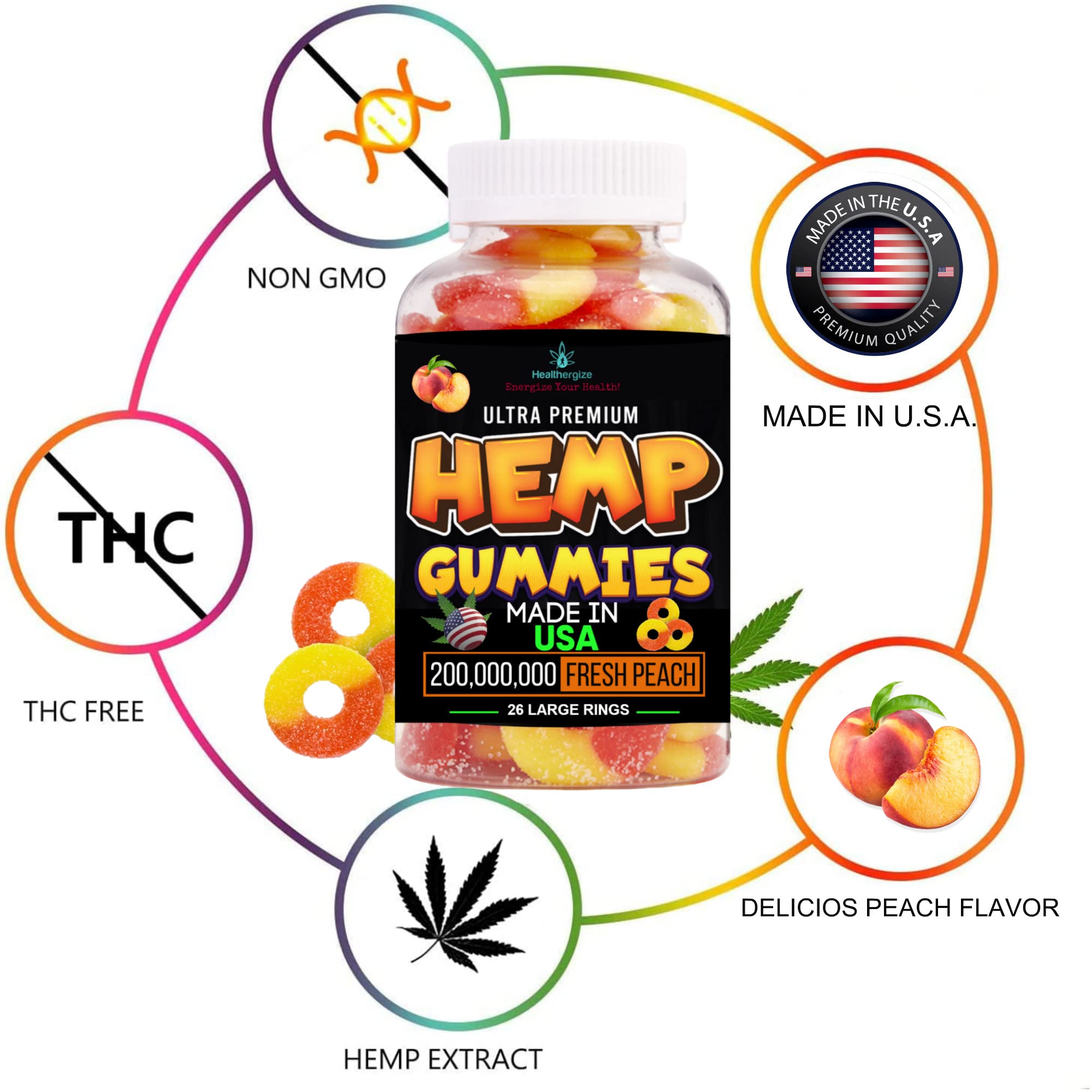 Made in USA label on hemp gummy packaging