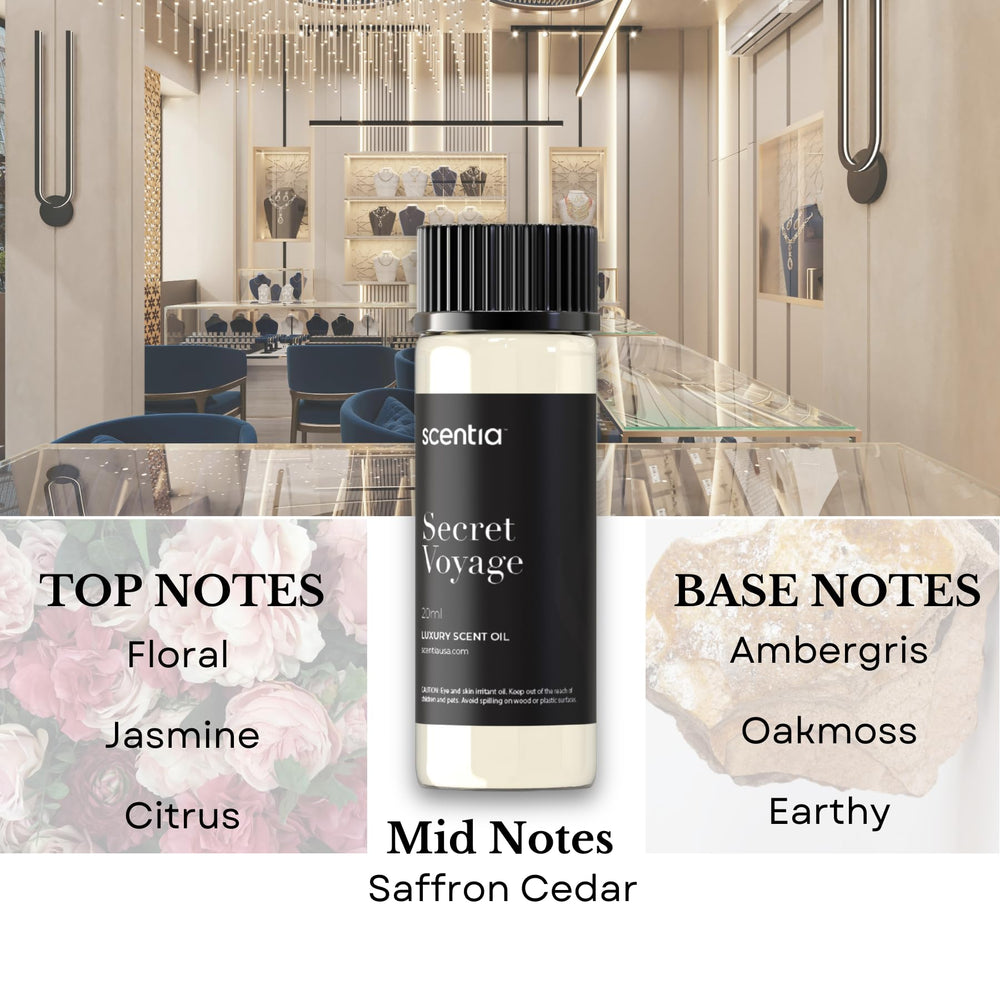 USA-made premium diffuser oils packaging