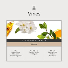 USA-made packaging for AromaPlan Vines