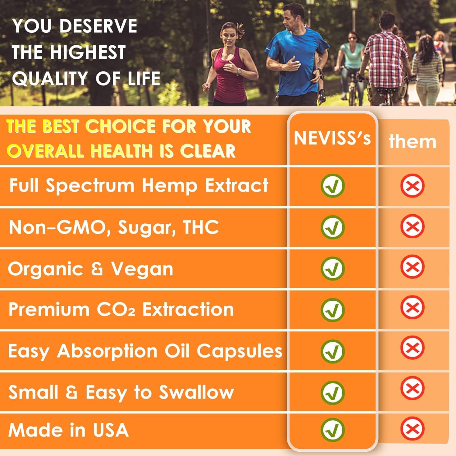 Grown in Colorado and manufactured in USA in FDA-registered facility