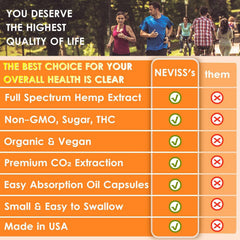 Grown in Colorado and manufactured in USA in FDA-registered facility