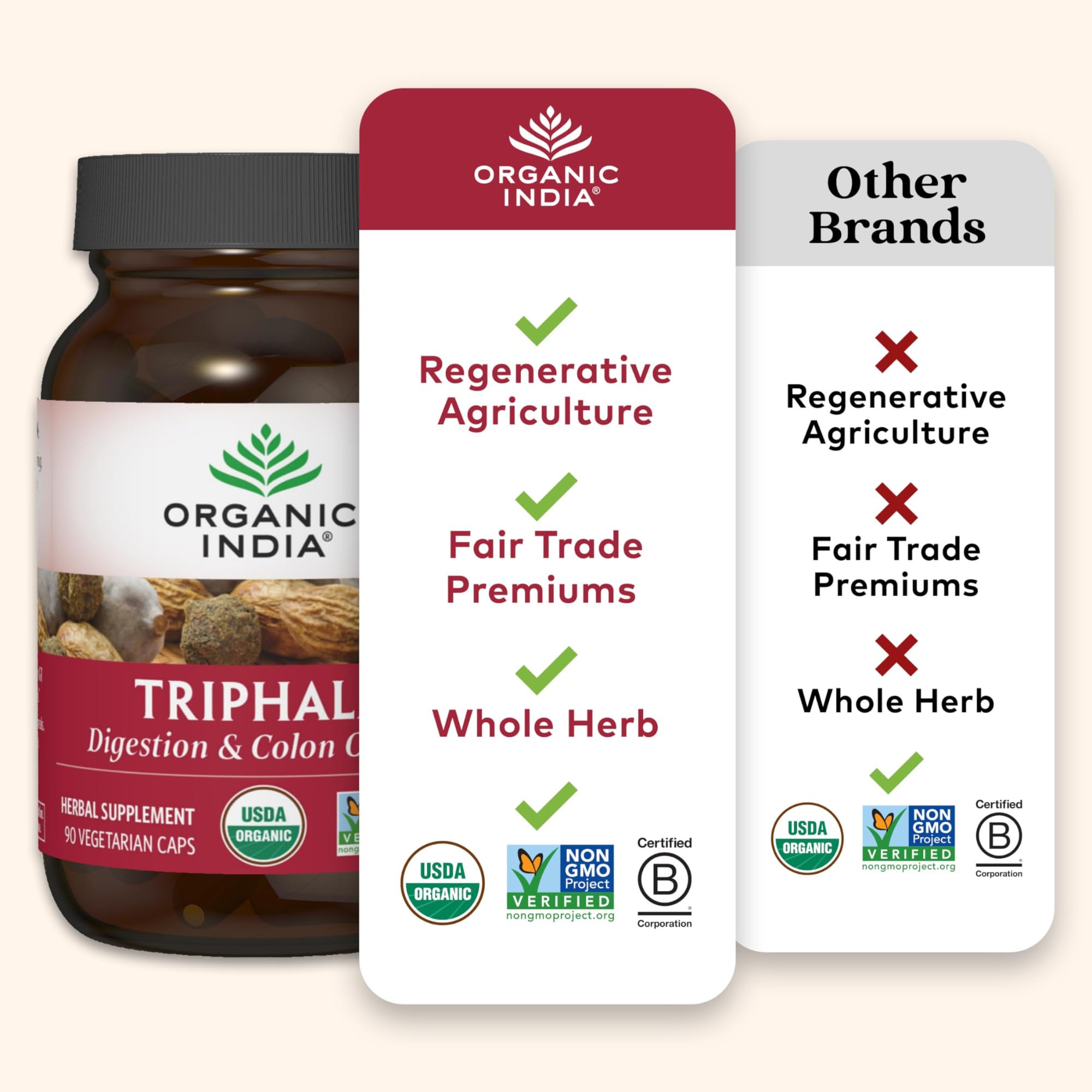 USDA Organic certification seal on product packaging