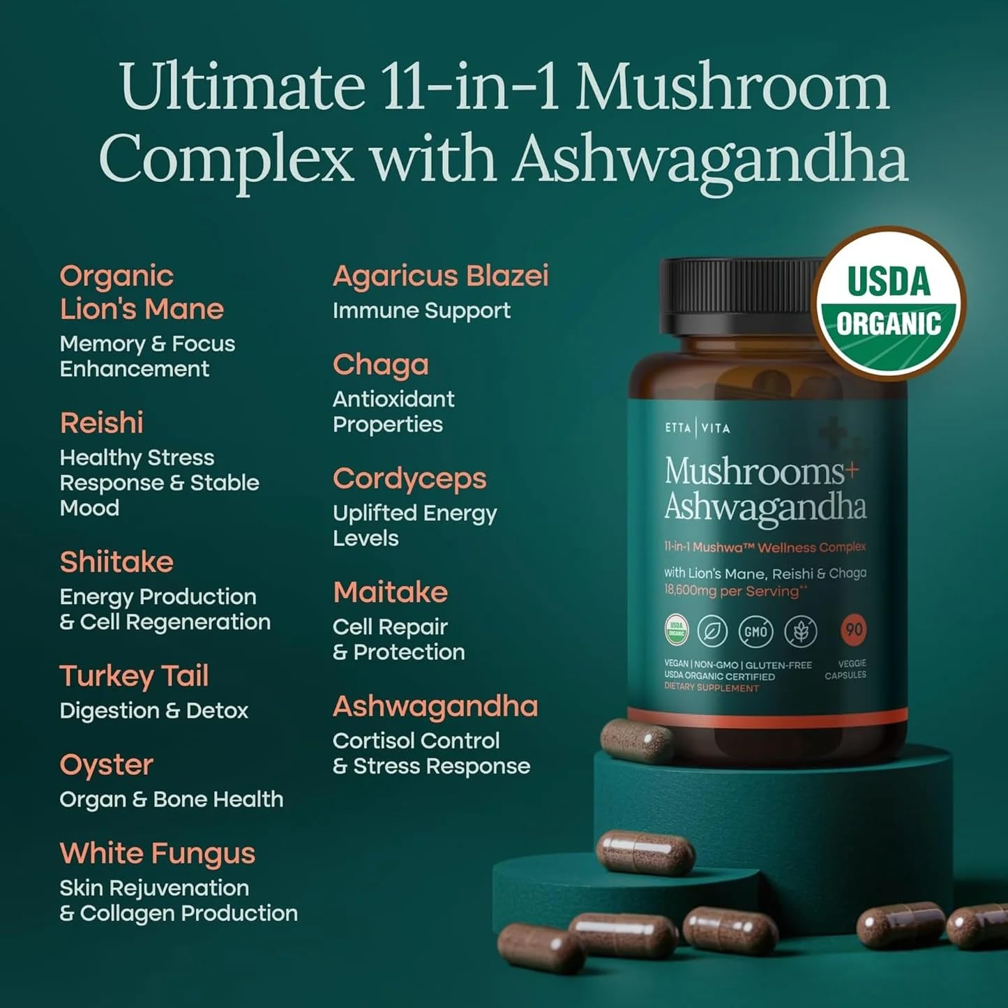 Capsules bottle of Lions Mane with Ashwagandha 10x mushroom complex