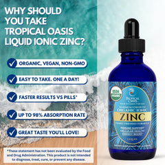 Packaging front of the USDA Organic Ionic Zinc Drops bottle.